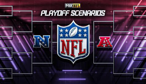 2023 playoff scenarios|2023 nfl playoff scenarios.